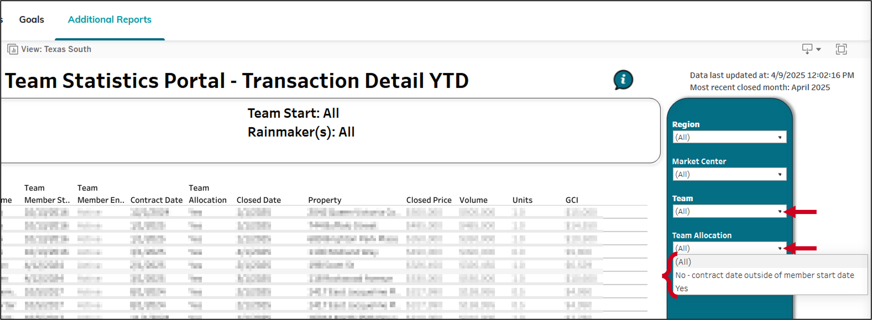 Access the Team Transaction Detail Report – Leadership Answers