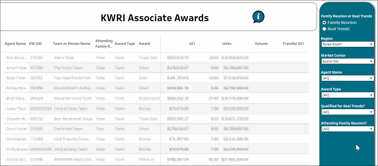 cmc reports awards1 filters.gif