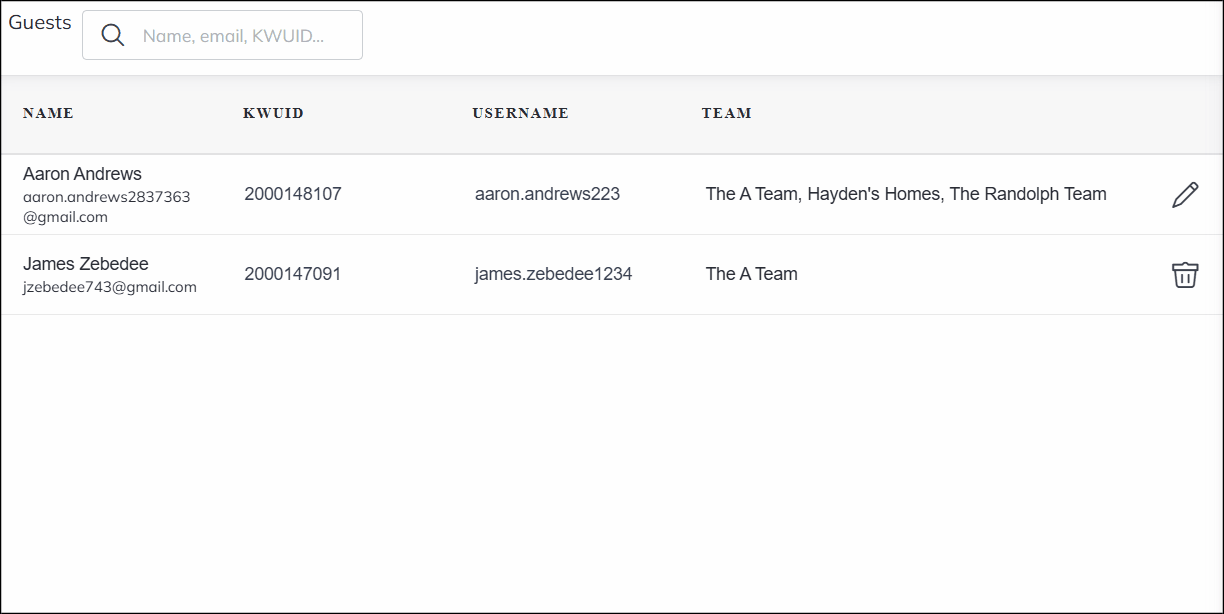 t1 cmc team remove guest.gif